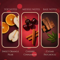 Thumbnail for Black Cherry candle fragrance notes panel – sweet orange, pear, cherry, cinnamon, cedar, patchouli, available at Shopeezy.