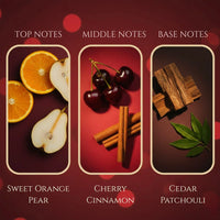 Thumbnail for Infographic of top, middle, and base notes with fruits and spices on a red background, available at Shopeezy.