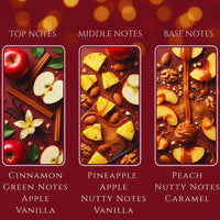 Thumbnail for Apple & Cinnamon fragrance notes panel – cinnamon, apple, vanilla, pineapple, nutty notes, peach, caramel, Maison De Flamme available at Shopeezy.