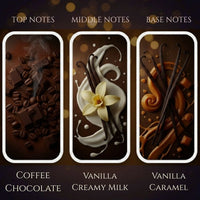 Thumbnail for Coffee Chocolate fragrance notes panel – coffee, chocolate, vanilla, creamy milk, caramel, Maison De Flamme available at Shopeezy.